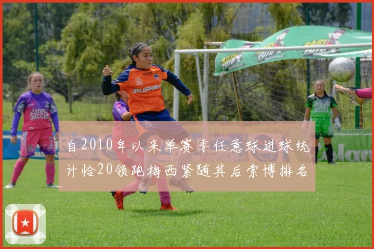 自2010年以来单赛季任意球进球统计恰20领跑梅西紧随其后索博排名第22